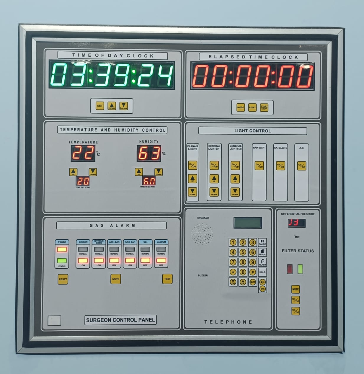 Operation Theatre Control Panel